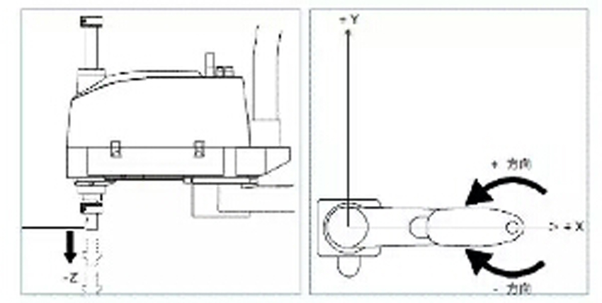 4機(jī)器人.jpg