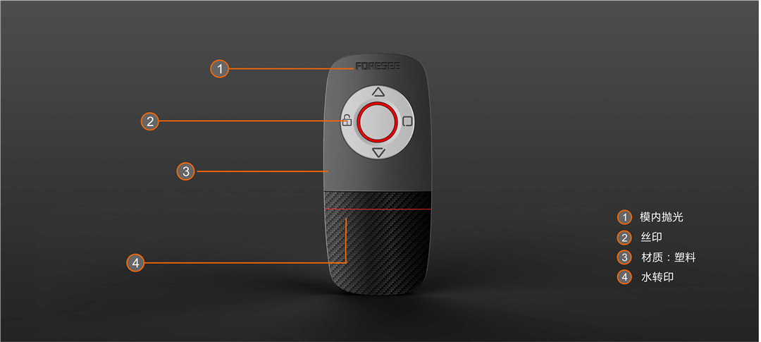 車庫(kù)遙控器1 (8).jpg 車庫(kù)遙控器1 (8).jpg