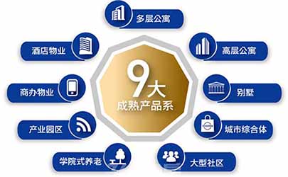 如何搭建靠譜的產(chǎn)品運營體系?